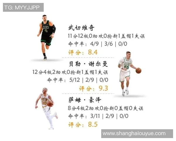 凯尔特人如何通过战术布局有效掌控比赛节奏并压制对手