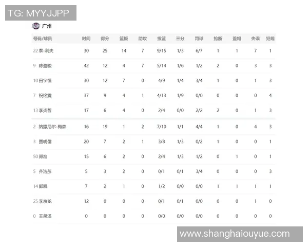 CBA球队战术调整如何影响比赛结果与胜负走向分析